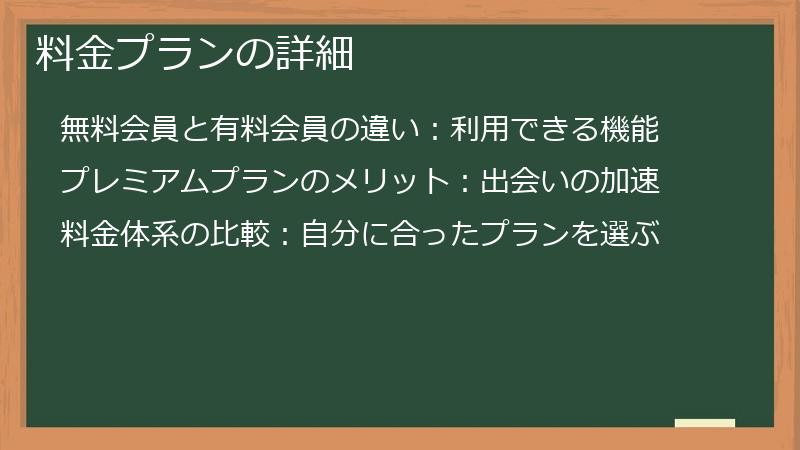 料金プランの詳細