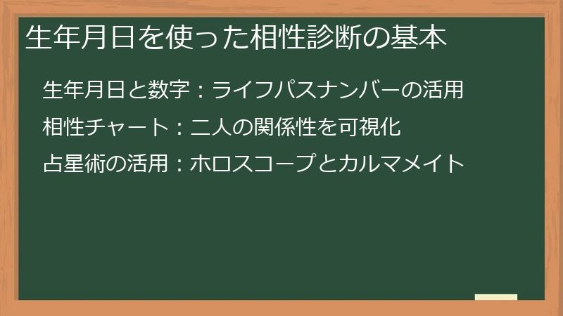生年月日を使った相性診断の基本