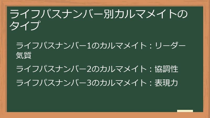 ライフパスナンバー別カルマメイトのタイプ