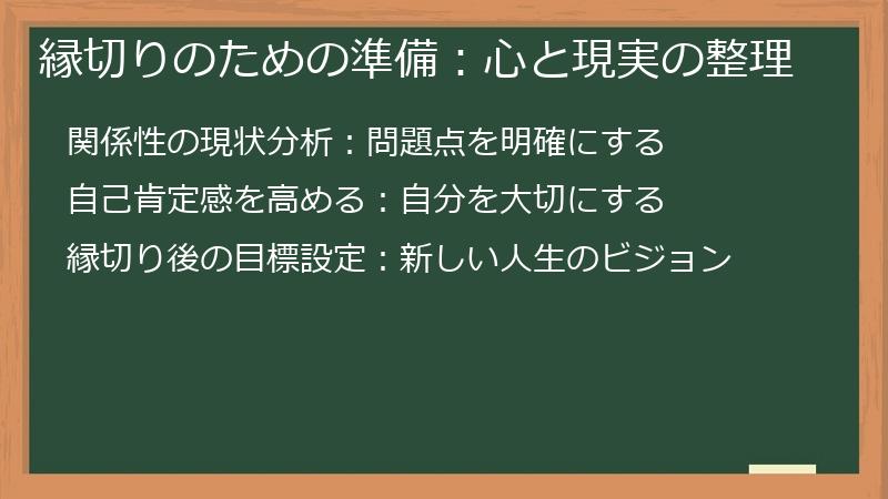 縁切りのための準備：心と現実の整理