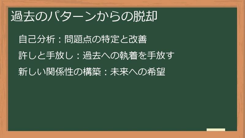 過去のパターンからの脱却