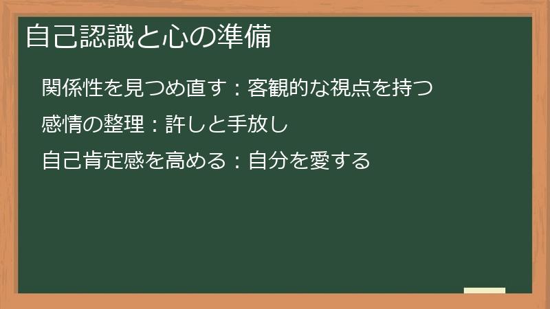 自己認識と心の準備