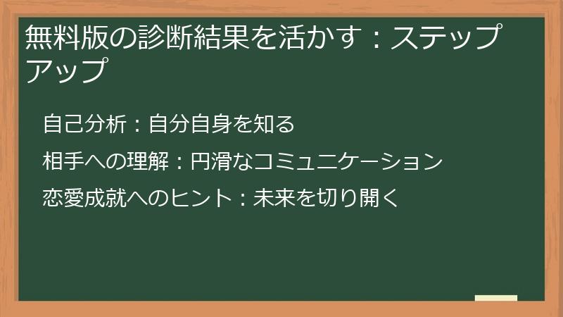 無料版の診断結果を活かす：ステップアップ