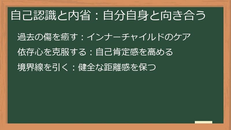 自己認識と内省：自分自身と向き合う