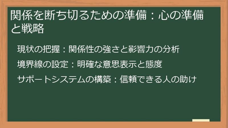 関係を断ち切るための準備:心の準備と戦略