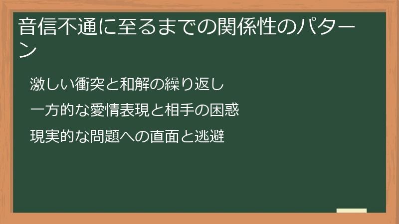 音信不通に至るまでの関係性のパターン