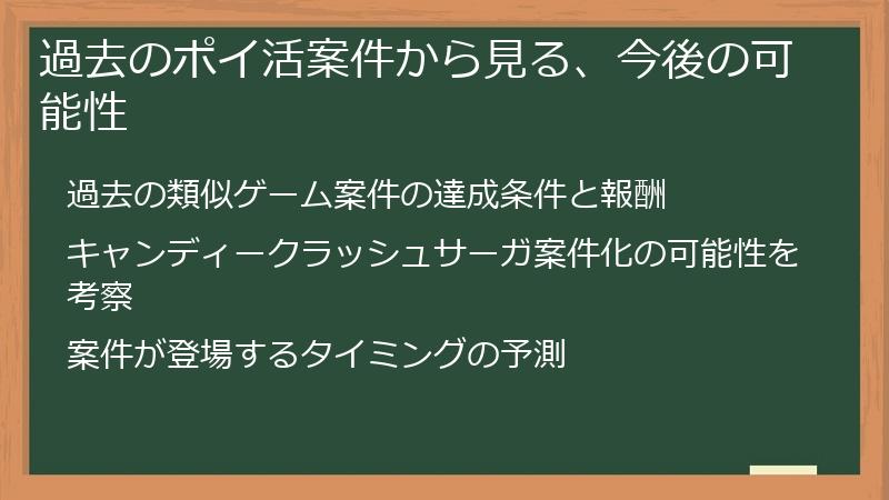 過去のポイ活案件から見る、今後の可能性