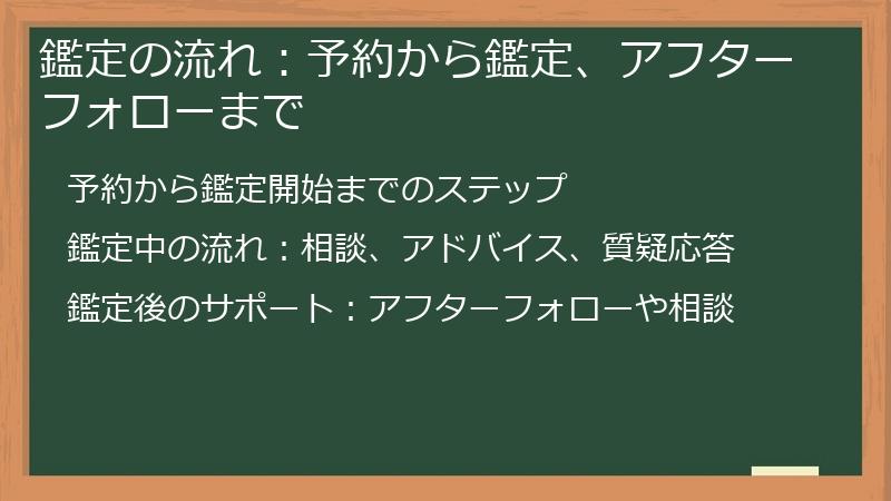 鑑定の流れ:予約から鑑定、アフターフォローまで