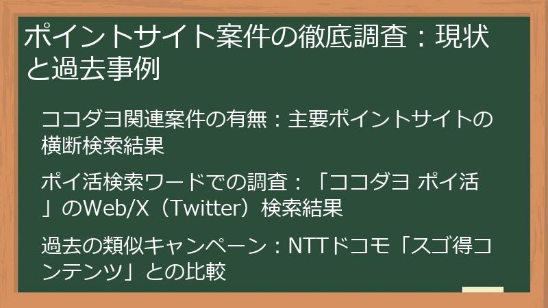 ポイントサイト案件の徹底調査：現状と過去事例