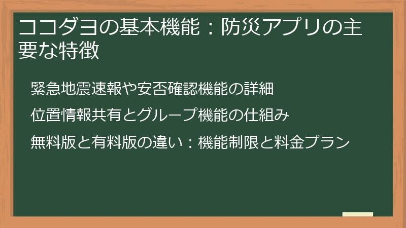 ココダヨの基本機能:防災アプリの主要な特徴