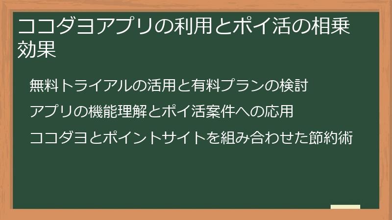ココダヨアプリの利用とポイ活の相乗効果