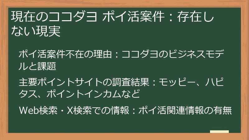 現在のココダヨ ポイ活案件：存在しない現実