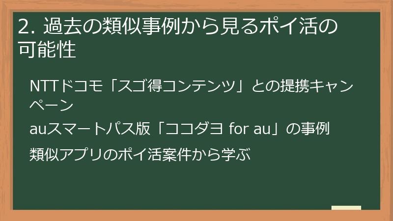 2. 過去の類似事例から見るポイ活の可能性