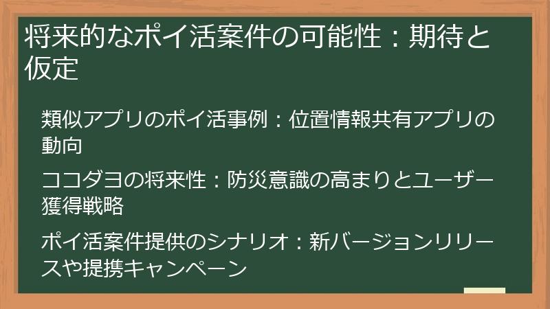 将来的なポイ活案件の可能性：期待と仮定