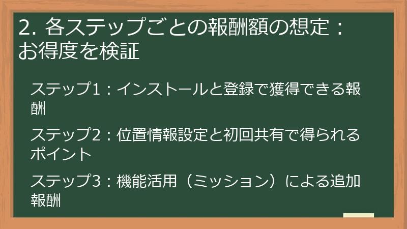 2. 各ステップごとの報酬額の想定：お得度を検証
