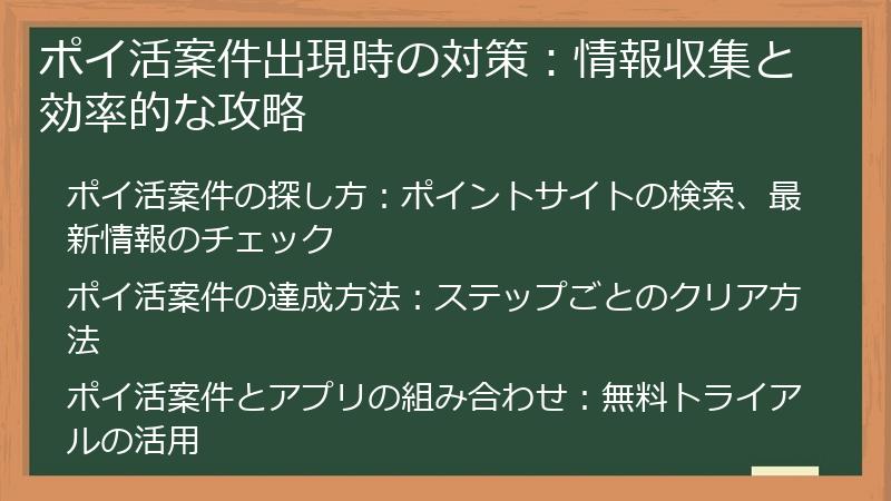 ポイ活案件出現時の対策：情報収集と効率的な攻略