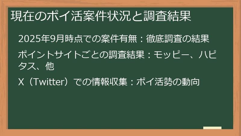 現在のポイ活案件状況と調査結果