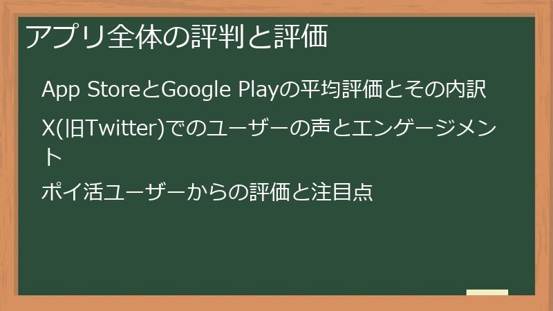 アプリ全体の評判と評価