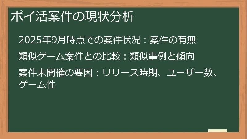 ポイ活案件の現状分析