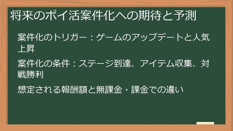将来のポイ活案件化への期待と予測