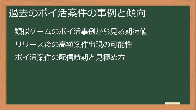 過去のポイ活案件の事例と傾向