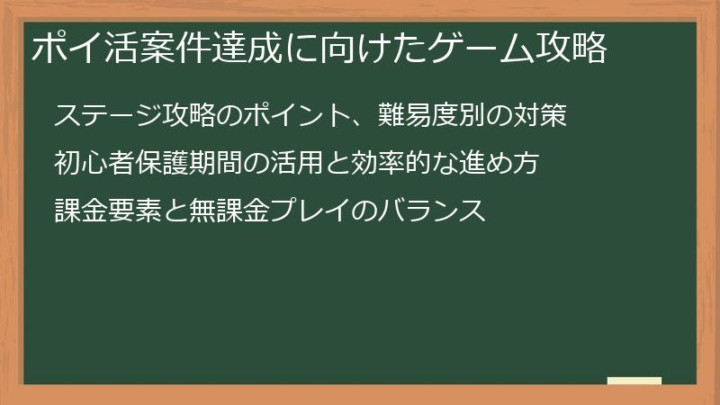 ポイ活案件達成に向けたゲーム攻略