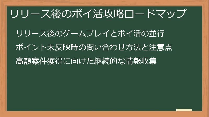 リリース後のポイ活攻略ロードマップ