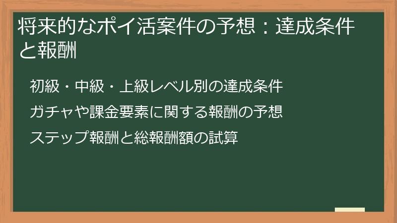 将来的なポイ活案件の予想：達成条件と報酬