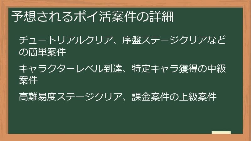 予想されるポイ活案件の詳細