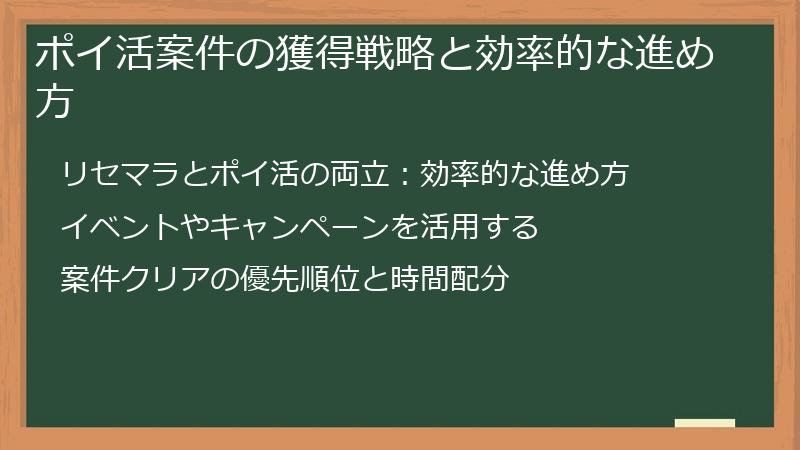 ポイ活案件の獲得戦略と効率的な進め方