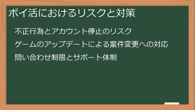 ポイ活におけるリスクと対策