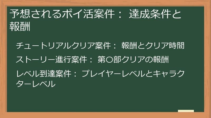 予想されるポイ活案件： 達成条件と報酬