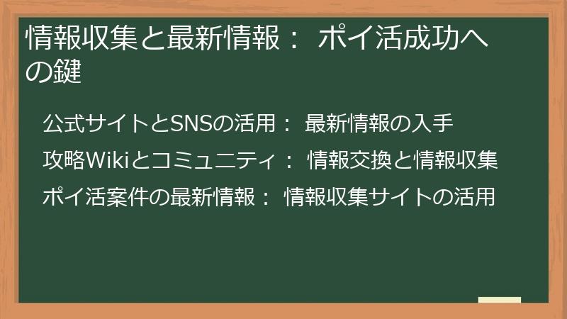 情報収集と最新情報: ポイ活成功への鍵