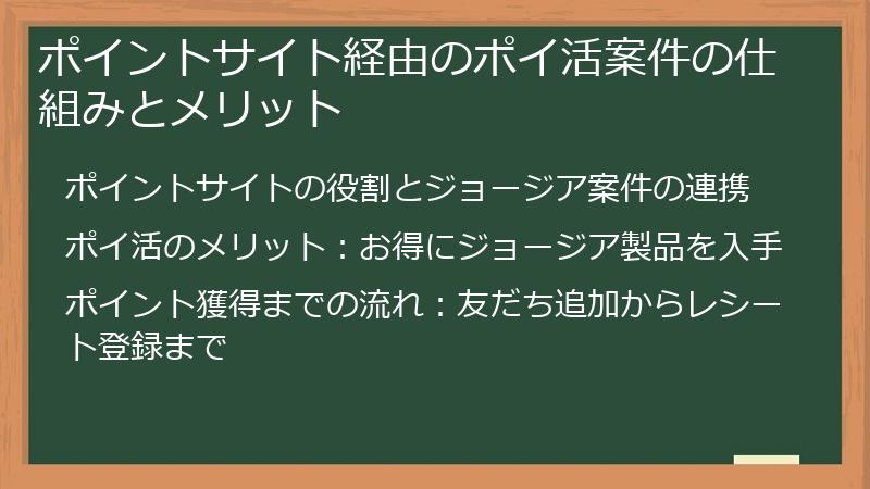 ポイントサイト経由のポイ活案件の仕組みとメリット