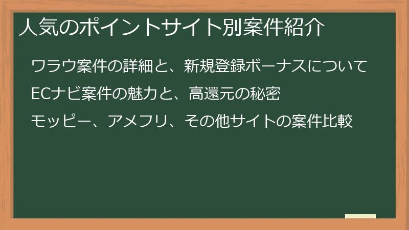 人気のポイントサイト別案件紹介