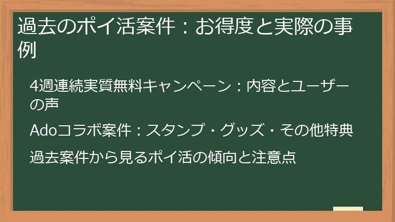 過去のポイ活案件：お得度と実際の事例