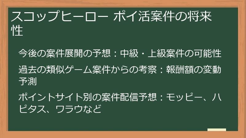 スコップヒーロー ポイ活案件の将来性