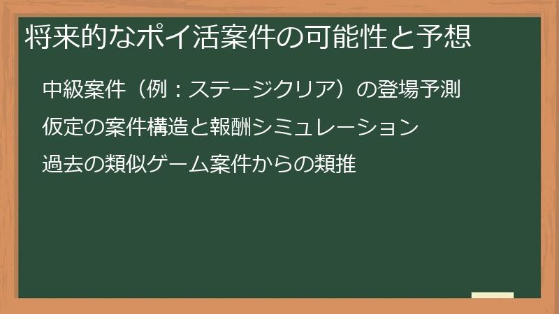 将来的なポイ活案件の可能性と予想