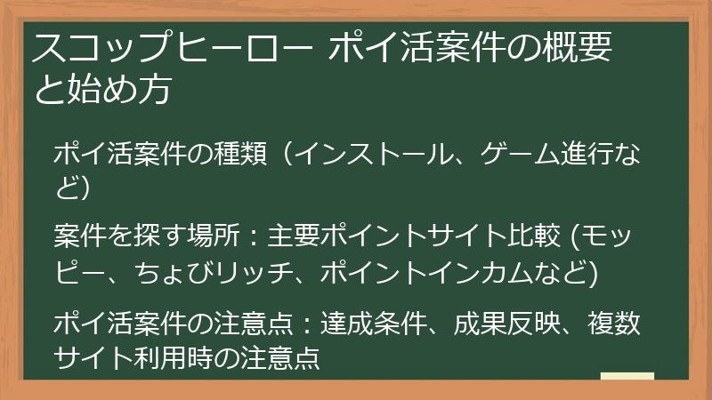 スコップヒーロー ポイ活案件の概要と始め方