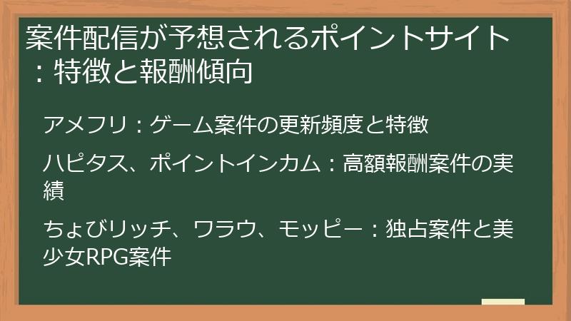 案件配信が予想されるポイントサイト：特徴と報酬傾向