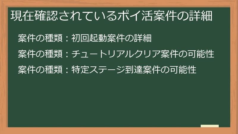 現在確認されているポイ活案件の詳細