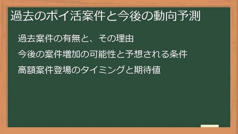 過去のポイ活案件と今後の動向予測