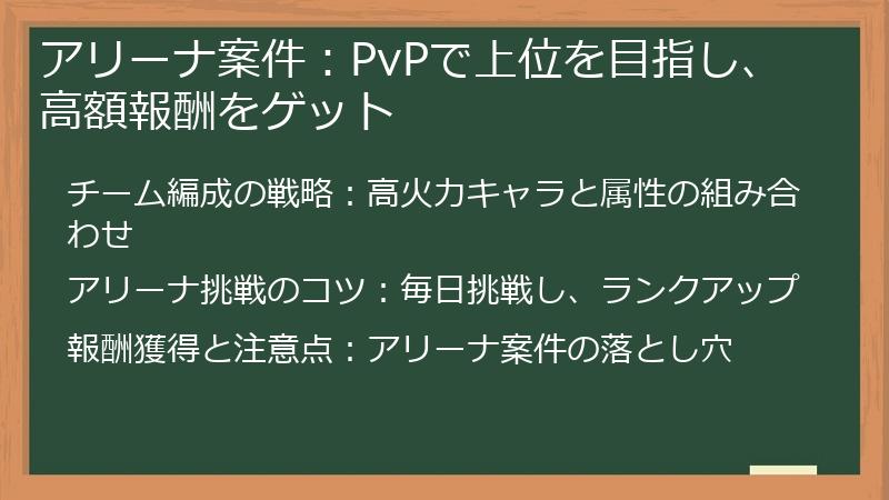 アリーナ案件：PvPで上位を目指し、高額報酬をゲット