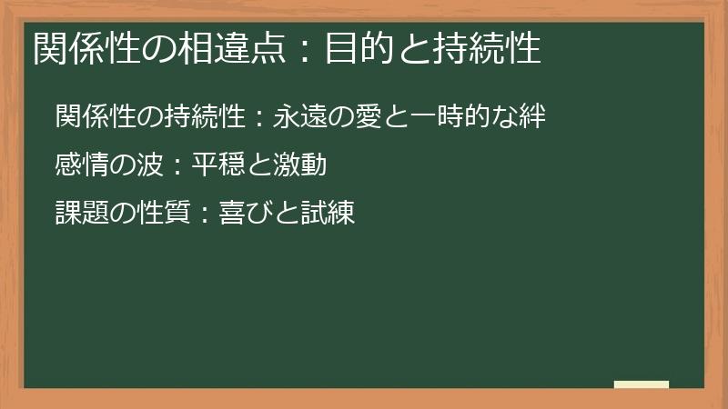 関係性の相違点：目的と持続性