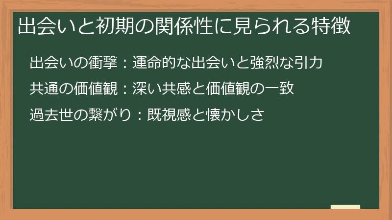 出会いと初期の関係性に見られる特徴