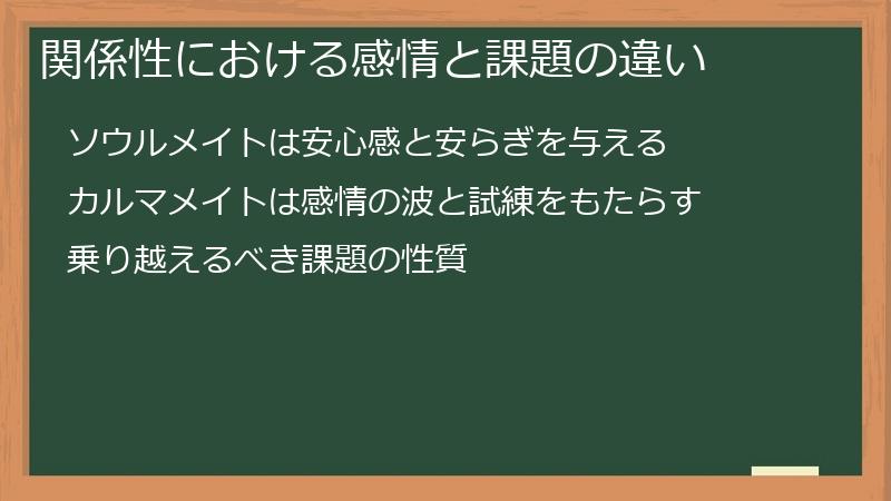 関係性における感情と課題の違い