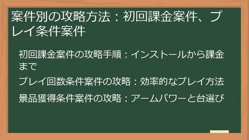 案件別の攻略方法：初回課金案件、プレイ条件案件