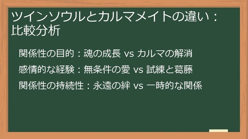 ツインソウルとカルマメイトの違い：比較分析