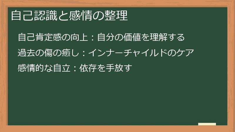 自己認識と感情の整理