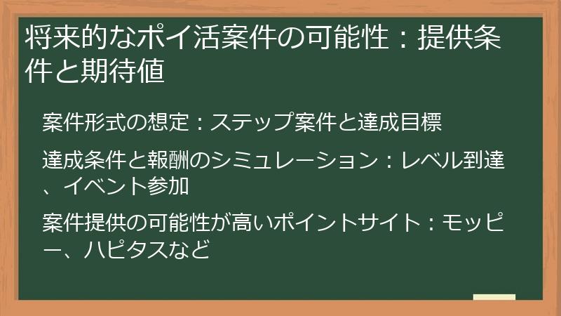 将来的なポイ活案件の可能性：提供条件と期待値
